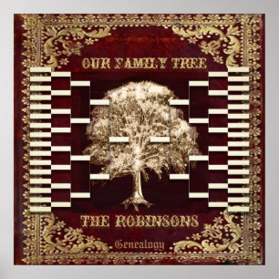 Antique Book Custom Family Tree Template Poster