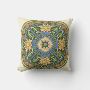 Antique Chinese Cloisonne Pattern: Jade Green Cushion