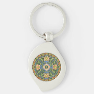 Antique Chinese Cloisonne Pattern: Jade Green Key Ring