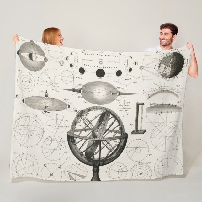Antique Drawing of Vintage Astrological Spheres Fleece Blanket (In Situ)