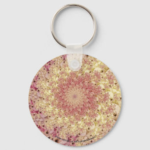 Antique Flowers Keyring