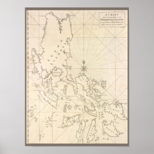 Antique map of the Phillippines Poster