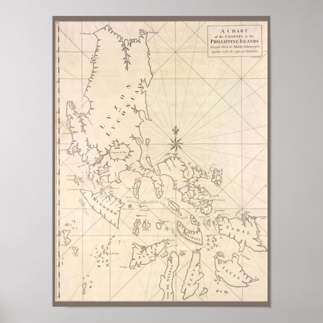 Antique map of the Phillippines Poster (Front)