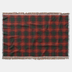 Antique Menzies Hunting Tartan Plaid Pattern Throw Blanket