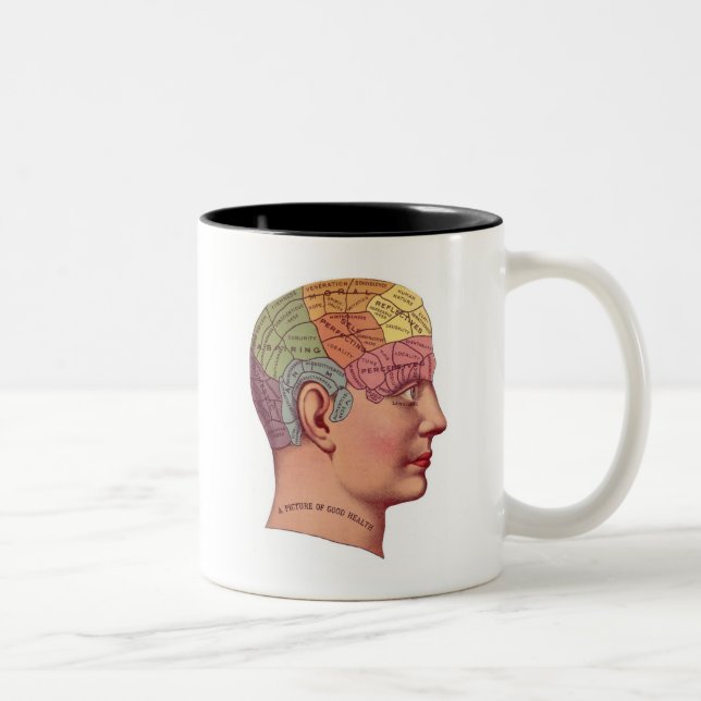 antique Mind Brain Map Phrenology head Two-Tone Coffee Mug (Right)