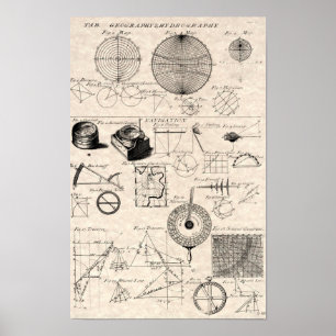 Antique Navigation Diagrams Chart