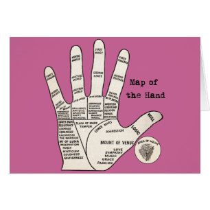 Antique Palm Reader Hand Diagram: Palmistry