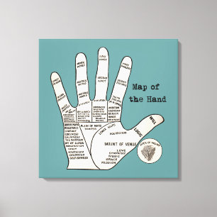 Antique Palm Reader Hand Diagram: Palmistry Canvas Print