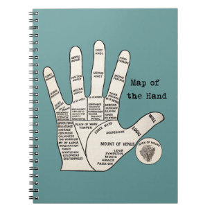 Antique Palm Reader Hand Diagram: Palmistry Spiral Notebook