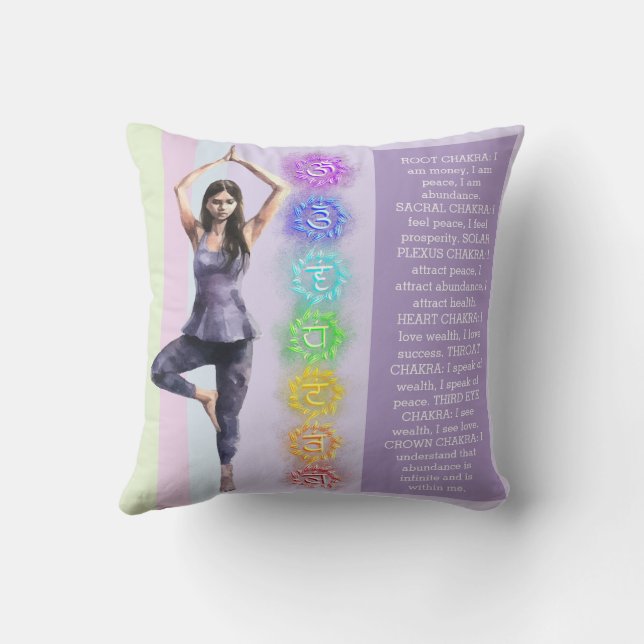 ANTISTRESS MANIFESTATION CALM CHAKRA VISUALIZATION CUSHION (Back)