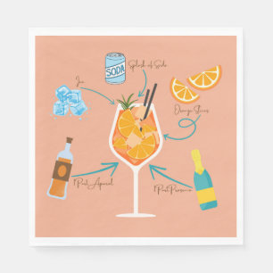 Aperol Recipe Napkin