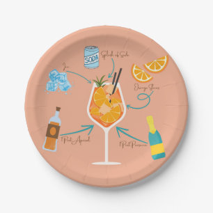 Aperol Recipe Paper Plate