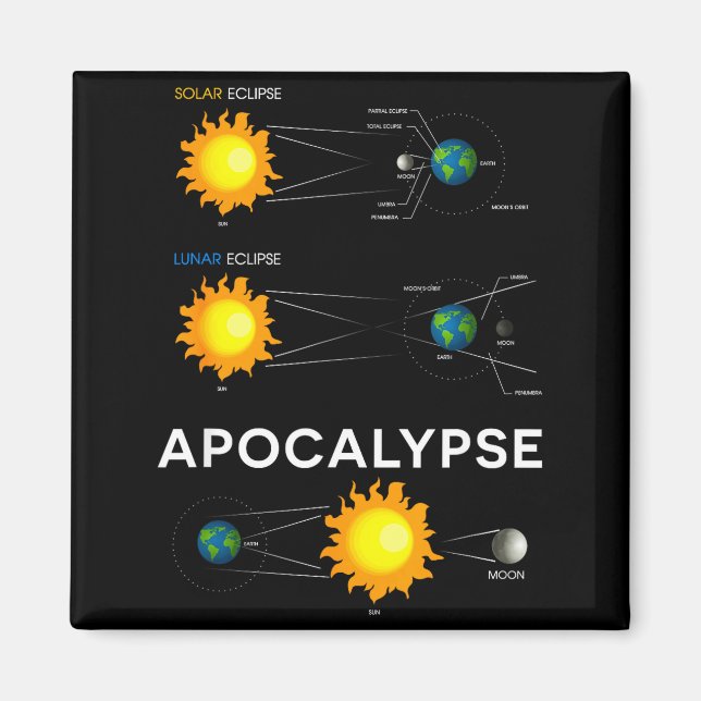 Apocalypse solar &amp; lunar eclipse educationalAp Magnet (Front)