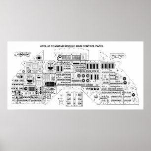 Apollo Command Control Panel Poster