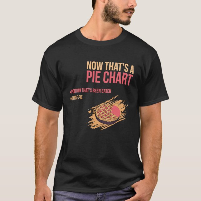 Apple Pie Math Meme T-Shirt (Front)