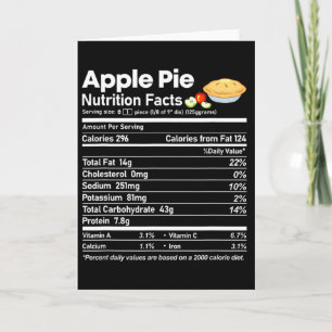 Apple Pie Nutrition Facts Fun Thanksgiving Christm Card