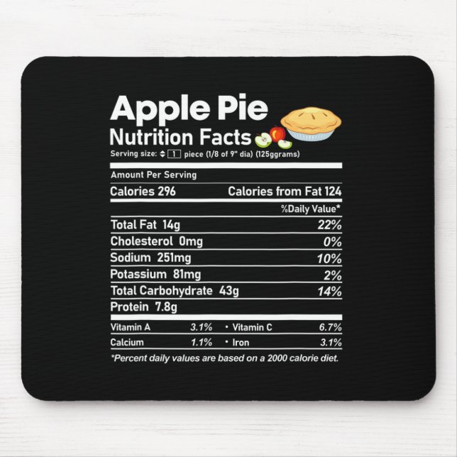 Apple Pie Nutrition Facts Fun Thanksgiving Christm Mouse Pad (Front)