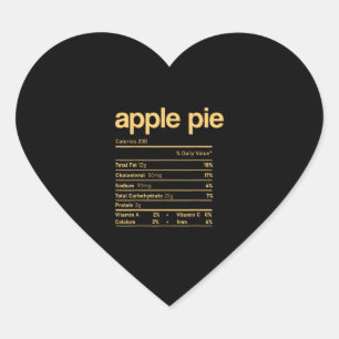 Apple Pie Nutrition Facts Funny Thanksgiving Chris Heart Sticker