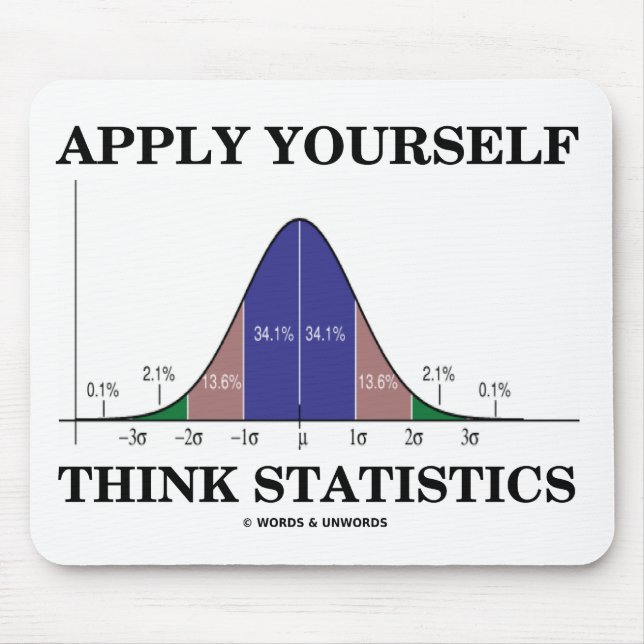 Apply Yourself Think Statistics (Bell Curve) Mouse Pad (Front)