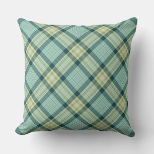 Aqua Blue and Pastel Green Plaid Accent Cushions