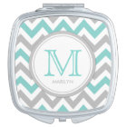 Aqua Blue and White Chevron with Monogram