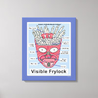 Aqua Teen Hunger Force Visible Frylock Poster