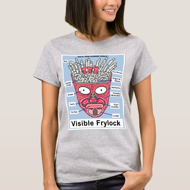 Aqua Teen Hunger Force Visible Frylock Poster T-Shirt (Front)