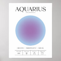 Aquarius Blue Aura Poster