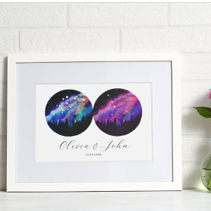 Aquarius Cancer Personalized Couples Horoscope Poster
