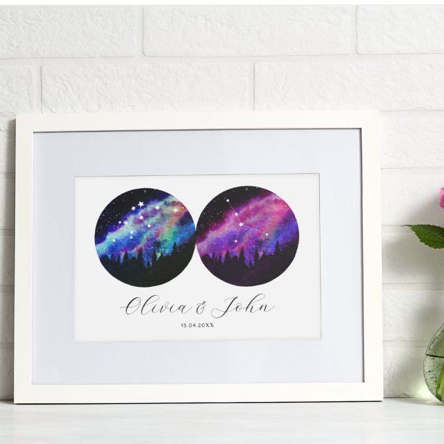 Aquarius Cancer Personalized Couples Horoscope Poster (Creator Uploaded)