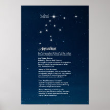 Aquarius Characteristics Poster