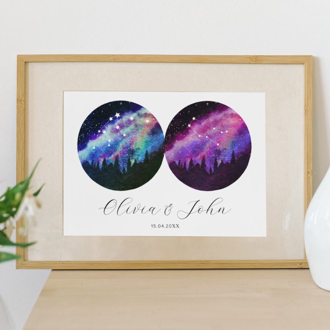 Aquarius Gemini Personalized Couples Horoscope Poster (Creator Uploaded)