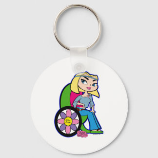 Aquarius Keychain