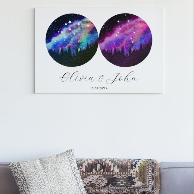 Aquarius Libra Personalized Couples Horoscope Poster (Creator Uploaded)