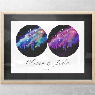 Aquarius Personalized Couples Horoscope Poster