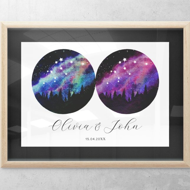 Aquarius Personalized Couples Horoscope Poster (Creator Uploaded)
