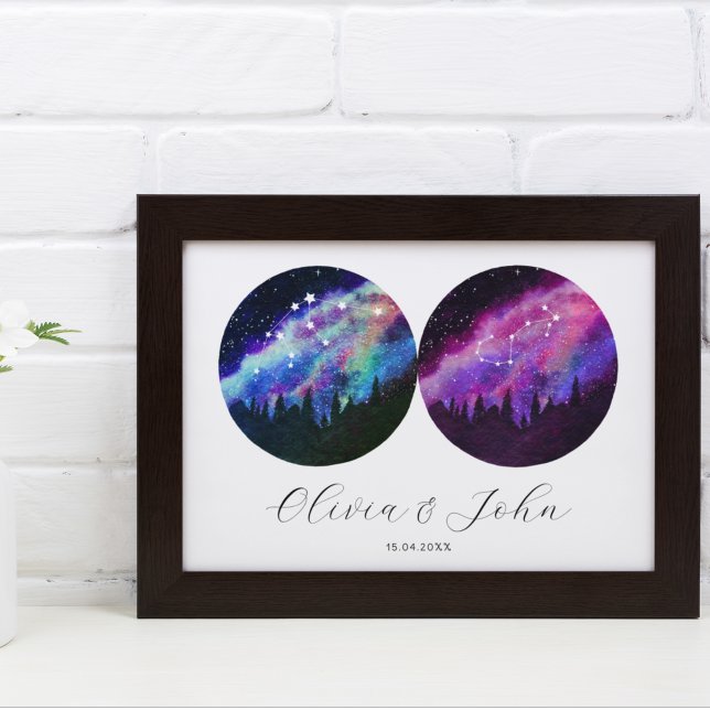 Aquarius Scorpio Personalized Couples Horoscope Poster (Creator Uploaded)