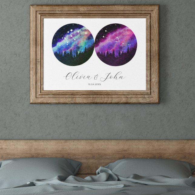 Aquarius Taurus Personalized Couples Horoscope Poster (Creator Uploaded)