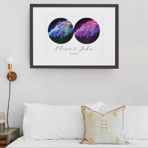 Aquarius Virgo Personalized Couples Horoscope Poster