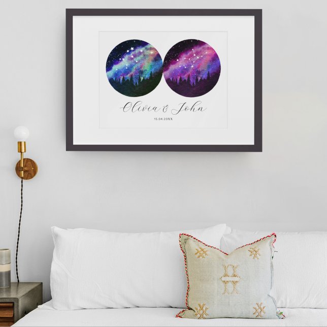 Aquarius Virgo Personalized Couples Horoscope Poster (Creator Uploaded)