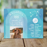 Aquarius Zodiac Astrology Sign Photo Birthdate Postcard<br><div class="desc">Personalise this zodiac card with a photo, birthdate and name. A custom birthday design with the zodiac sign - Aquarius - plus personality traits, information and constellation. A peaceful, calming blue colour that is associated with Aquarius is the main design behind all of the Zodiac details. A great gift for...</div>