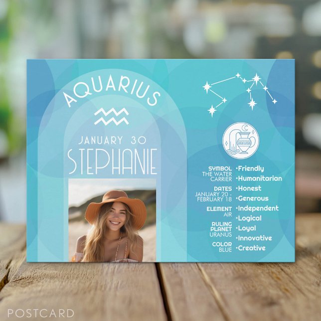 Aquarius Zodiac Astrology Sign Photo Birthdate Postcard (Zodiac Sign Postcard)