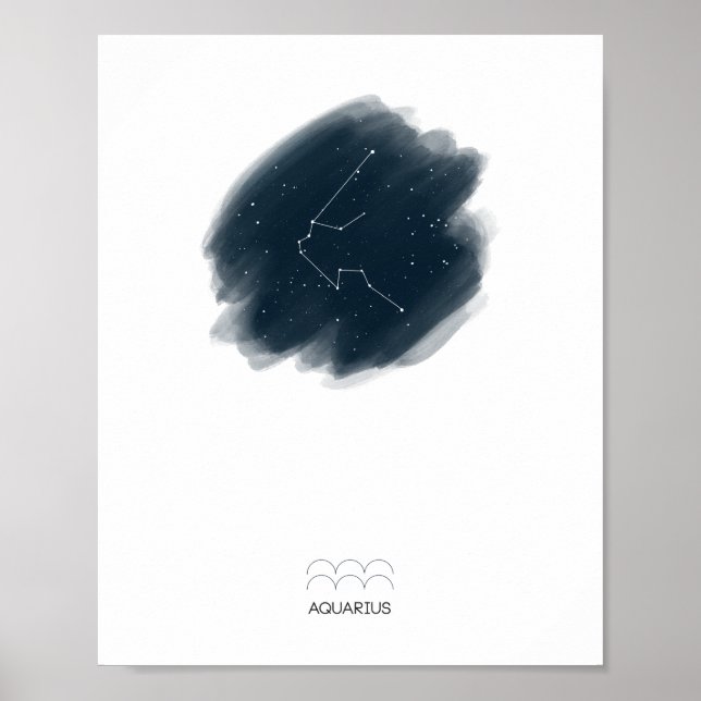 Aquarius Zodiac Poster (Front)