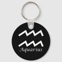 ‘Aquarius’ Zodiac Sign