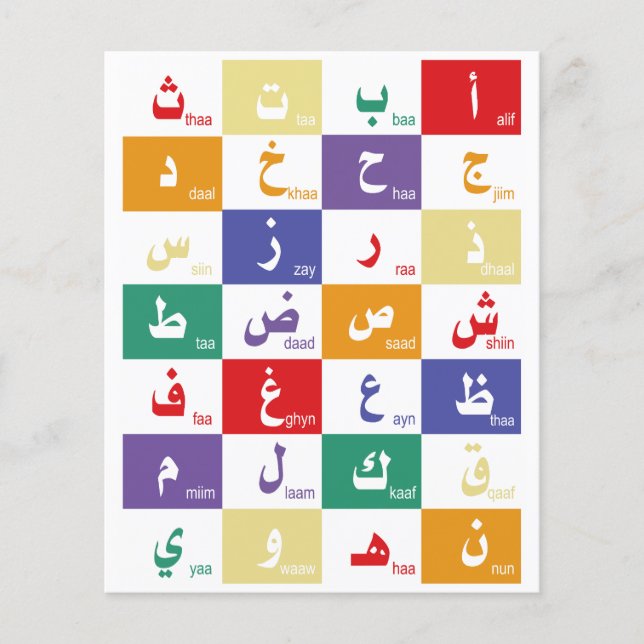 Arabic alphabet Letters for kids  (Front)