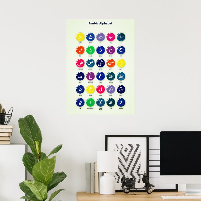 arabic alphabet poster (Home Office)