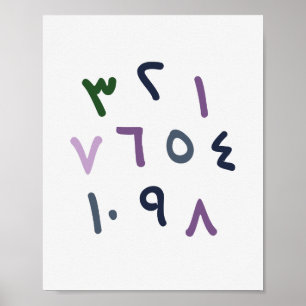 Arabic Numbers Chart Islamic Nursery Decor