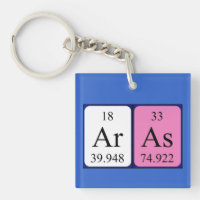 Aras periodic table name keyring