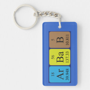 Arbab periodic table name keyring