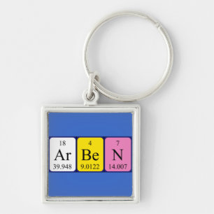 Arbën periodic table name keyring